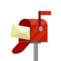 Red mailbox with yellow letter in envelope. Mail and message Royalty Free Stock Photo