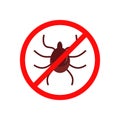 Red mite warning sign