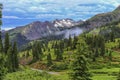 Red Mountain Pass, Colorado