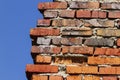 Red old brick wall against a blue sky. Royalty Free Stock Photo