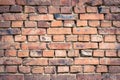 Red old worn brick wall background. Vintage effect. Abstract pattern of bricks. Grunge concrete backdrop. Brown cement texture. Royalty Free Stock Photo