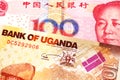 Ugandan currency paired with money from China