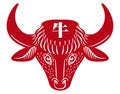 Red ox head of Oriental Zodiac with Chinese kanji, Vector Illustration