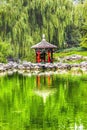 Red Pavilion Temple of Sun City Park Beijing China