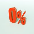 Red Percent Sign Zero, Percentage sign, 0 percent