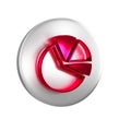 Red Pie chart infographic icon isolated on transparent background. Diagram chart sign. Silver circle button. Royalty Free Stock Photo