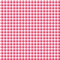 Red Plaid Digital paper, Lumberjack plaid ,Scrapbook Pack Seamless Patterns, Buffalo Check Picnic Tablecloth, Gingham Royalty Free Stock Photo