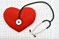 Red plush heart with stethoscope on the cardiogram as a background Royalty Free Stock Photo