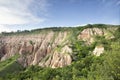 Red Ravine landscape- Rapa Rosie - Romania, Alba Iulia Royalty Free Stock Photo