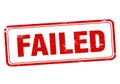 Red rectangular stamp with the word failed in distressed letters, isolated on white background Royalty Free Stock Photo