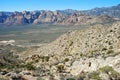 Red Rock Canyon and Sandstone Bluffs near Las Vegas, NV