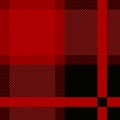 Red Royal Stewart Tartan Seamless Cloth Pattern