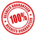 Red rubber stamp results guaranteed Royalty Free Stock Photo