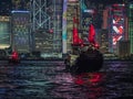 Red Sail Junk Boat on Victoria Harbour in Hong Kong Royalty Free Stock Photo