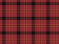 Red Scottish tartan