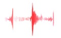Red seismogram of seismic activity or lie detector record