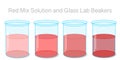 Red solution Stages. liquid in the glass lab beaker, container. Light pink to dark burgundy color fluid gradient transition i