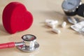 Red stethoscope and red heart on a table. Near tablets, capsules and tonometer. Medical device. Treatment, health care. Heart