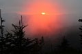 Red sunset from Clingman's Dome in the Great Smoky Mountains.
