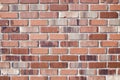 Red and tan brick wall background
