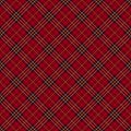 Red tartan check background.