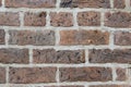 Red Textured Brick Wall with holes and paint