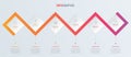 Red timeline infographic design vector. 6 options, square workflow layout. Vector infographic timeline template. Royalty Free Stock Photo