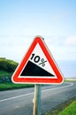 Red triangle road sign indicating a steep 10 percent downhill gradient in the road ahead. Empty road surrounded by green grass in