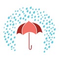 Red umbrella protect from rain image