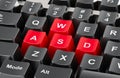 Red WASD keys on a computer keyboard, 3D rendering