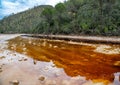 Red water in Rio Tinto, Huelva, Spain Royalty Free Stock Photo
