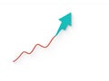 Red Wavy Graph Line with Teal Arrow Upward Trending on White Background Royalty Free Stock Photo
