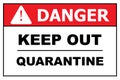 Danger, Keep out, Quarantine Royalty Free Stock Photo