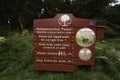 Rothiemurchus Forest sign