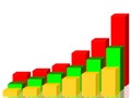 Red Yellow and Green Bar Graph Royalty Free Stock Photo