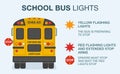 Red and yellow lights meaning. Stop for a bus with flashing red lights. Back view of a school bus with an extended stop sign. Royalty Free Stock Photo