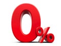 Red Zero Percent Royalty Free Stock Photo