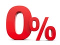 Red Zero Percent 4 Royalty Free Stock Photo