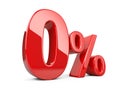 Red zero percent or 0 % special Offer. Royalty Free Stock Photo