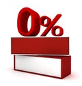 Red zero percent Royalty Free Stock Photo