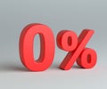 Red zero with percentage sign on gray background Royalty Free Stock Photo