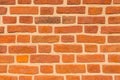 Reddish brick wall close up for background in natural summer light Royalty Free Stock Photo