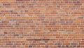 Reddish Brick Wall of an Old Building. Background of a Wall With Old Stones. Royalty Free Stock Photo