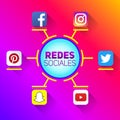 Redes Sociales, Social Networks spanish text, informative chart with the main social networks. Royalty Free Stock Photo