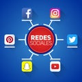 Redes Sociales, Social Networks spanish text, informative chart with the main social networks. Royalty Free Stock Photo