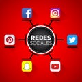 Redes Sociales, Social Networks spanish text, informative chart Royalty Free Stock Photo