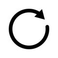 Redo icon. Undo, reload, refresh, loading, recycle and repeat symbol. Vector illustration.