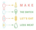 Make the switch, eat less meat. Reducetarianism landscape poster