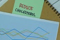 Reduce Cholesterol write on sticky notes isolated on Wooden Table. Fitnes and diet concept