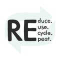 Reduce, recycle, reuse, repeate text icon. Hand-drawn eco-friendly quote, save the world slogan. Environmental ecological